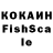 Cannafood конопля Hlib Blokha